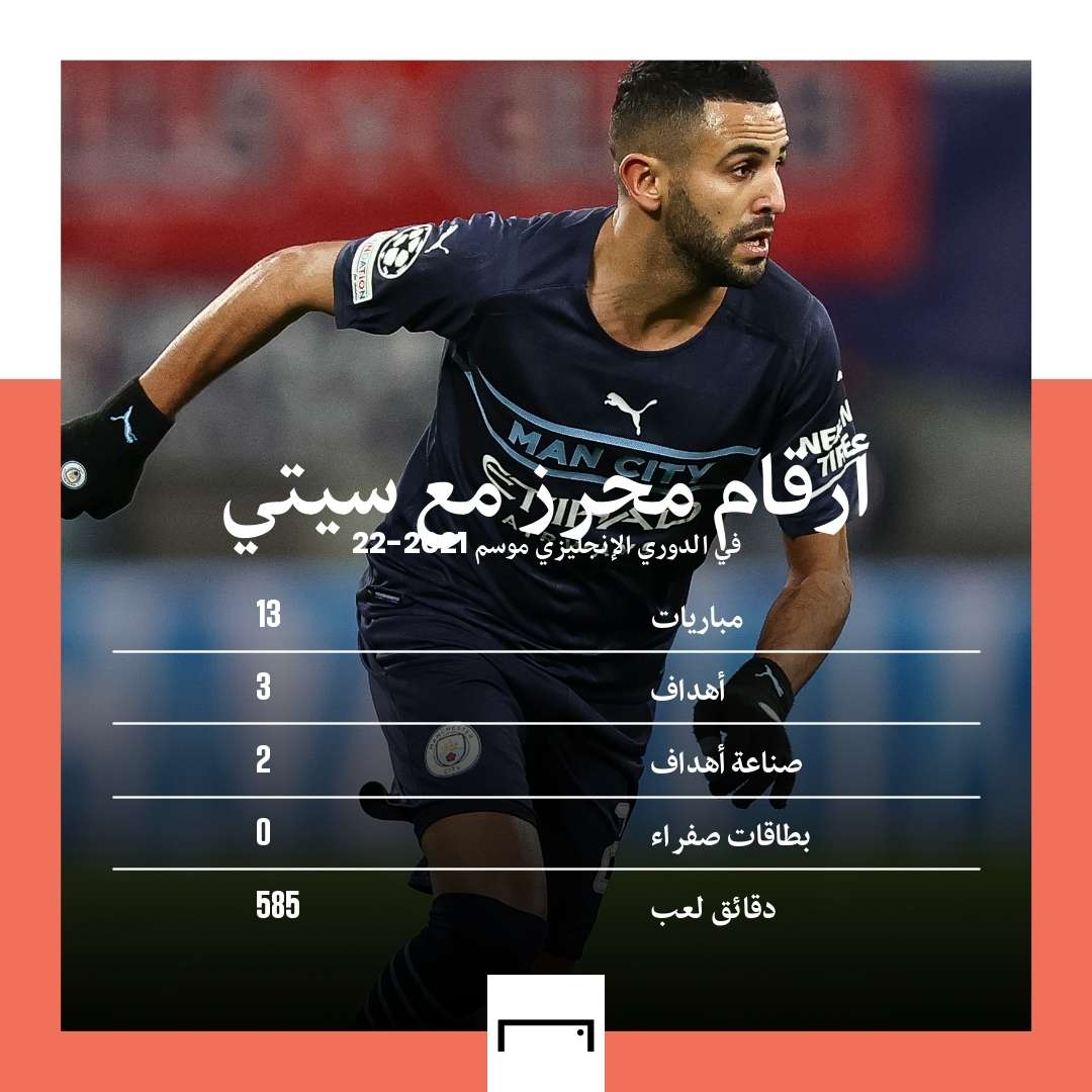 Riyad Mahrez Stats Premier League
