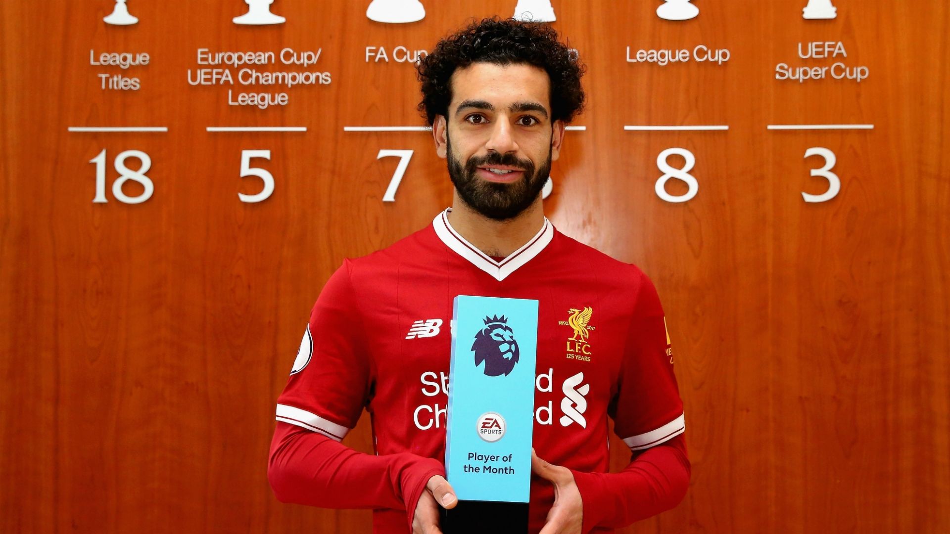 Mohamed Salah