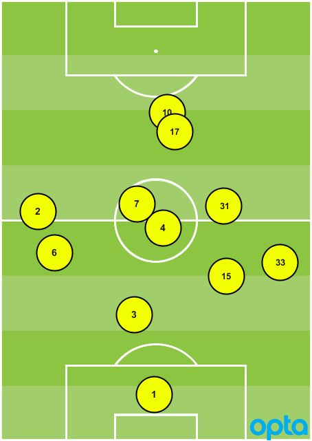 131cc6b97747028071072a81961cb3908e0b364e