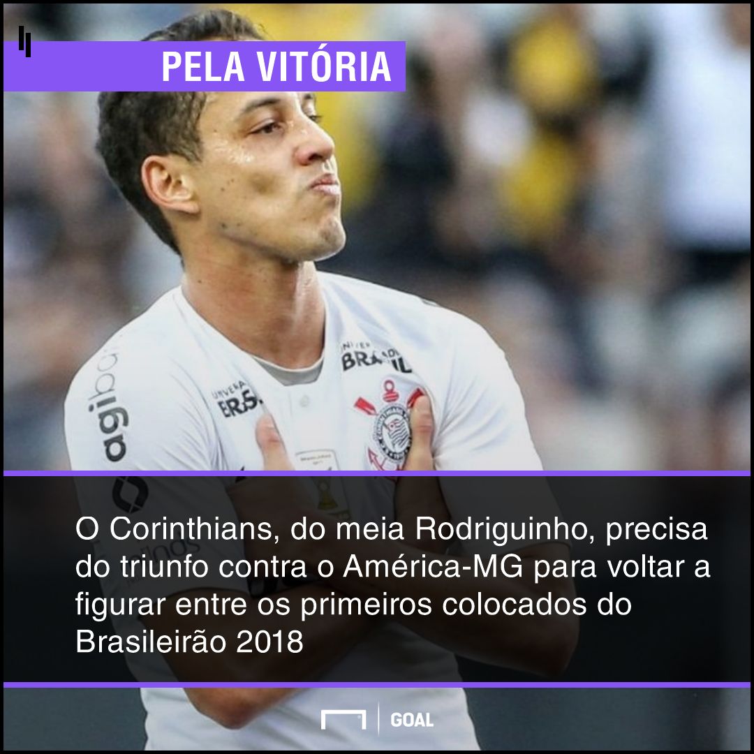 GFX bet365 Corinthians x América-MG