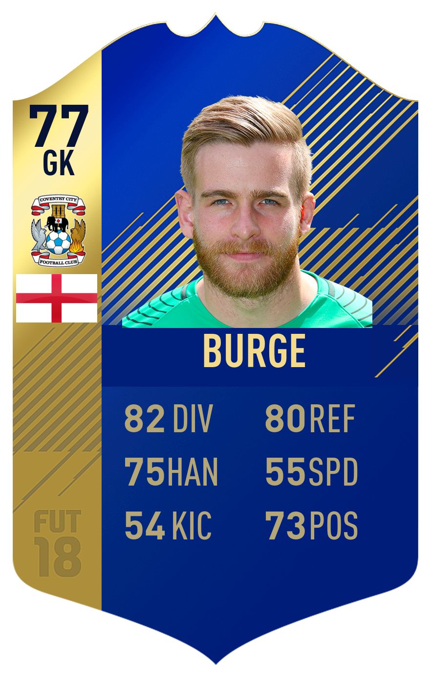 FIFA 18 EFL Team of the Season Burge