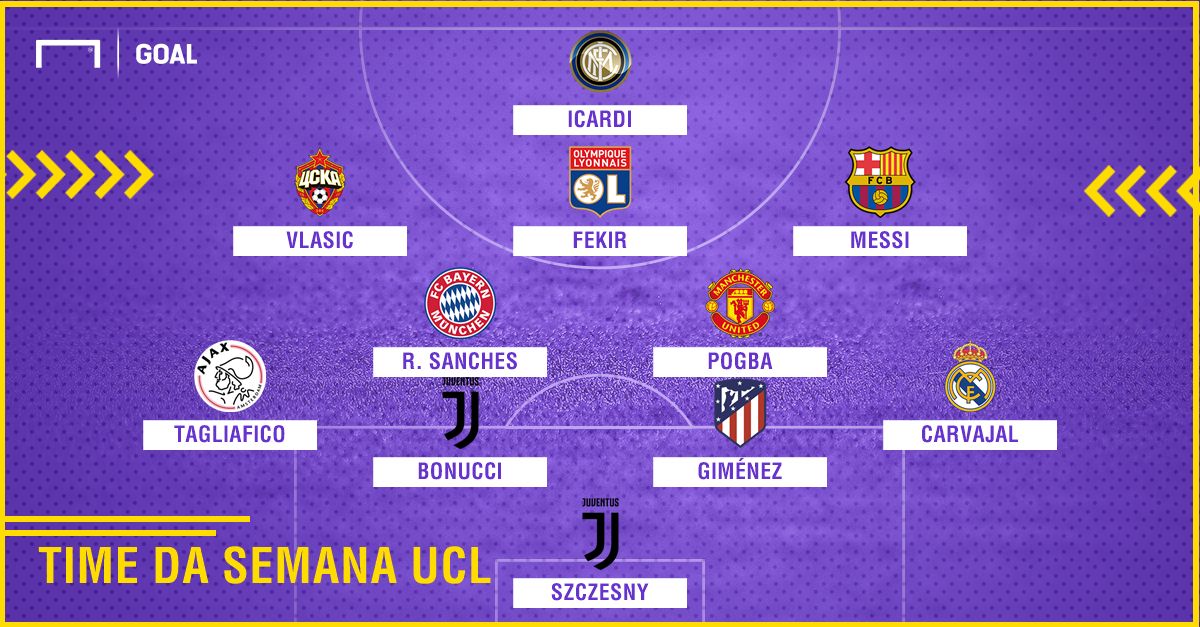 Time 1 rodada UCL | GFX | 20092018