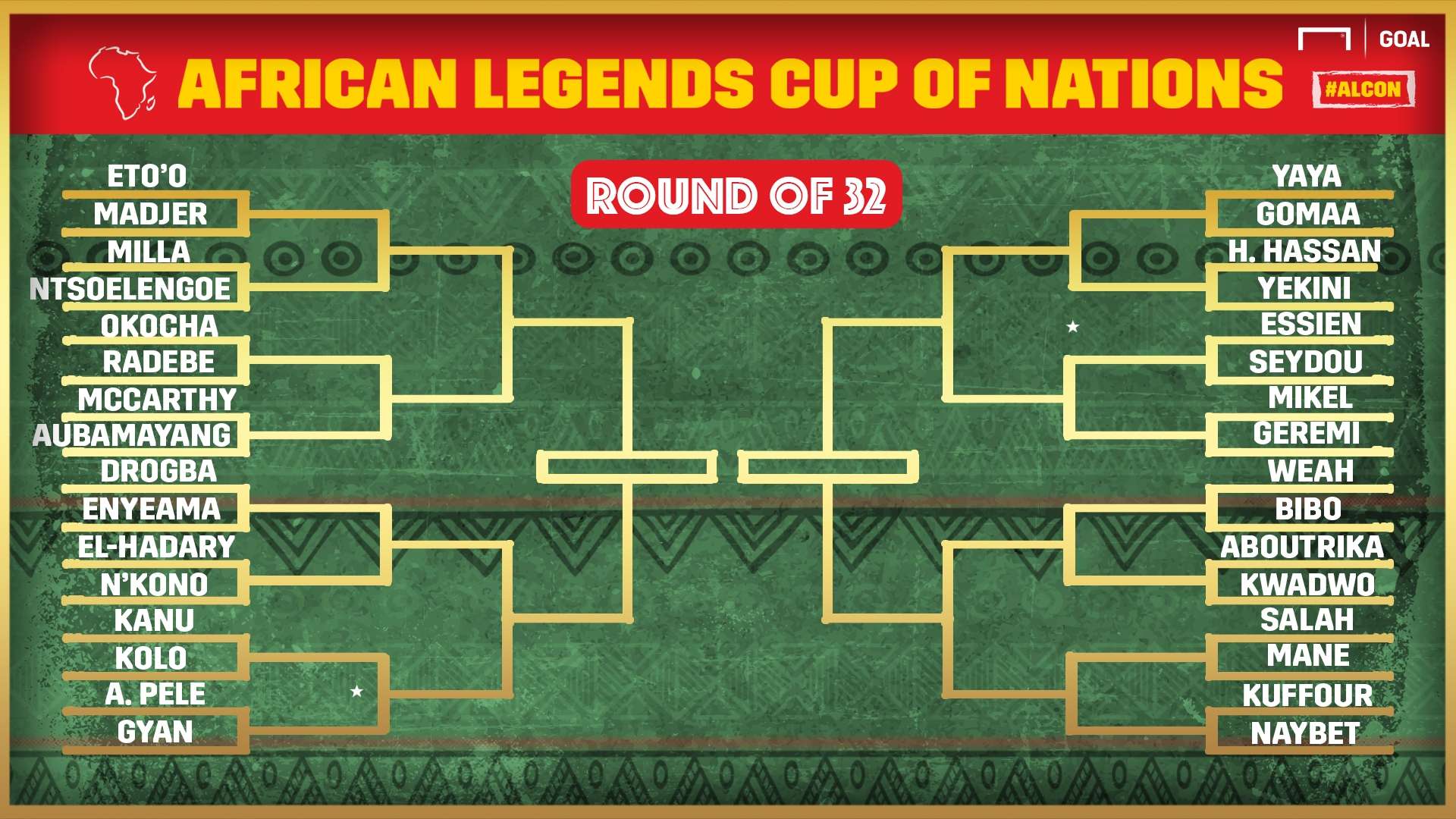 African Legends Cup of Nations