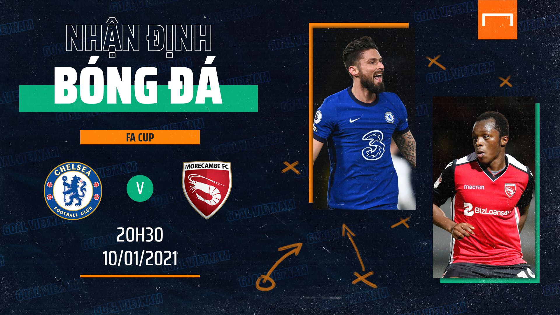 Chelsea vs Morecambe preview