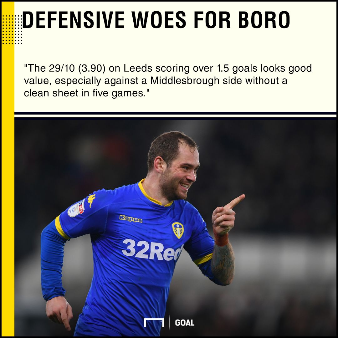 Middlesbrough Leeds graphic