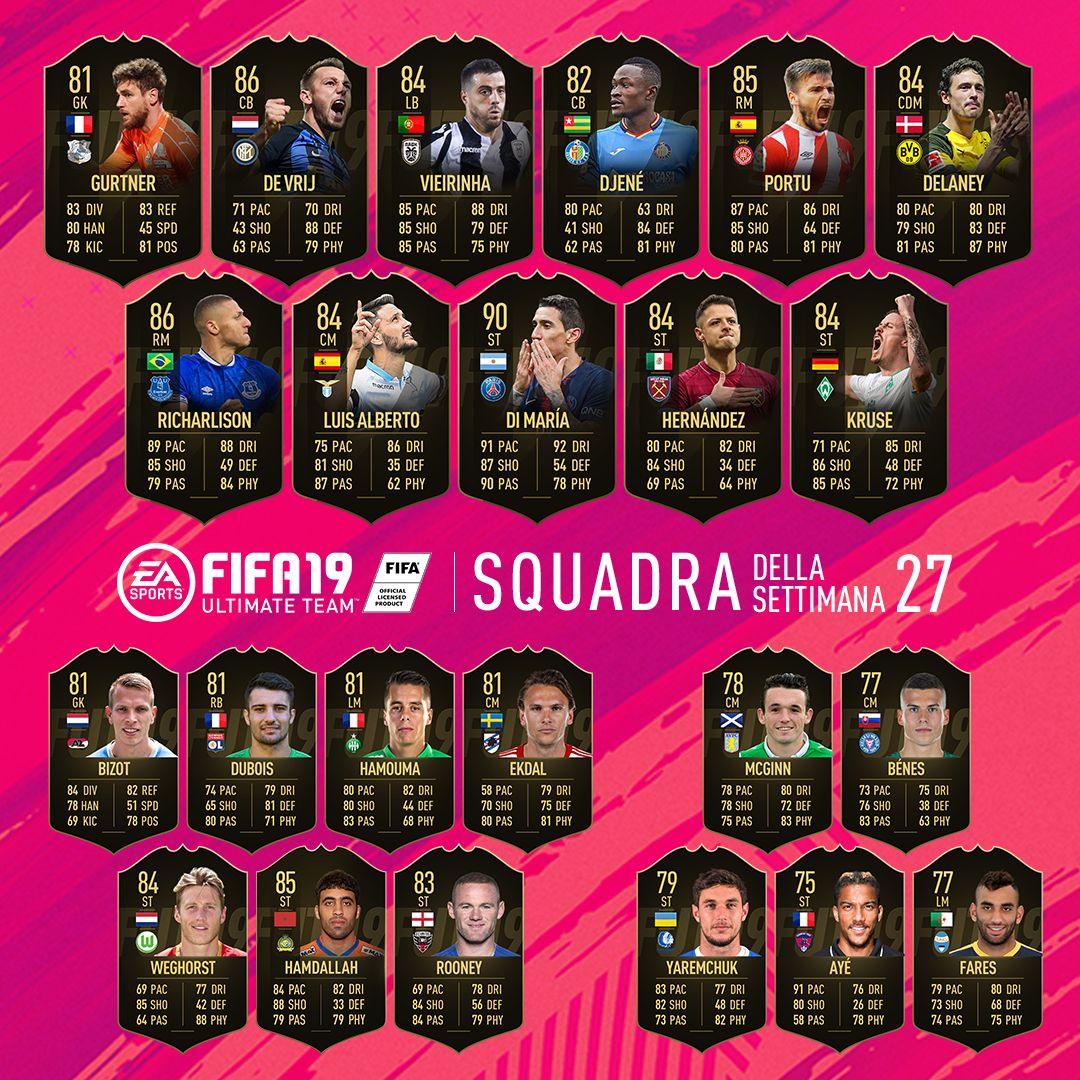 FIFA 19 TOTW 27