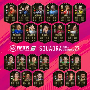 FIFA 19 TOTW 27