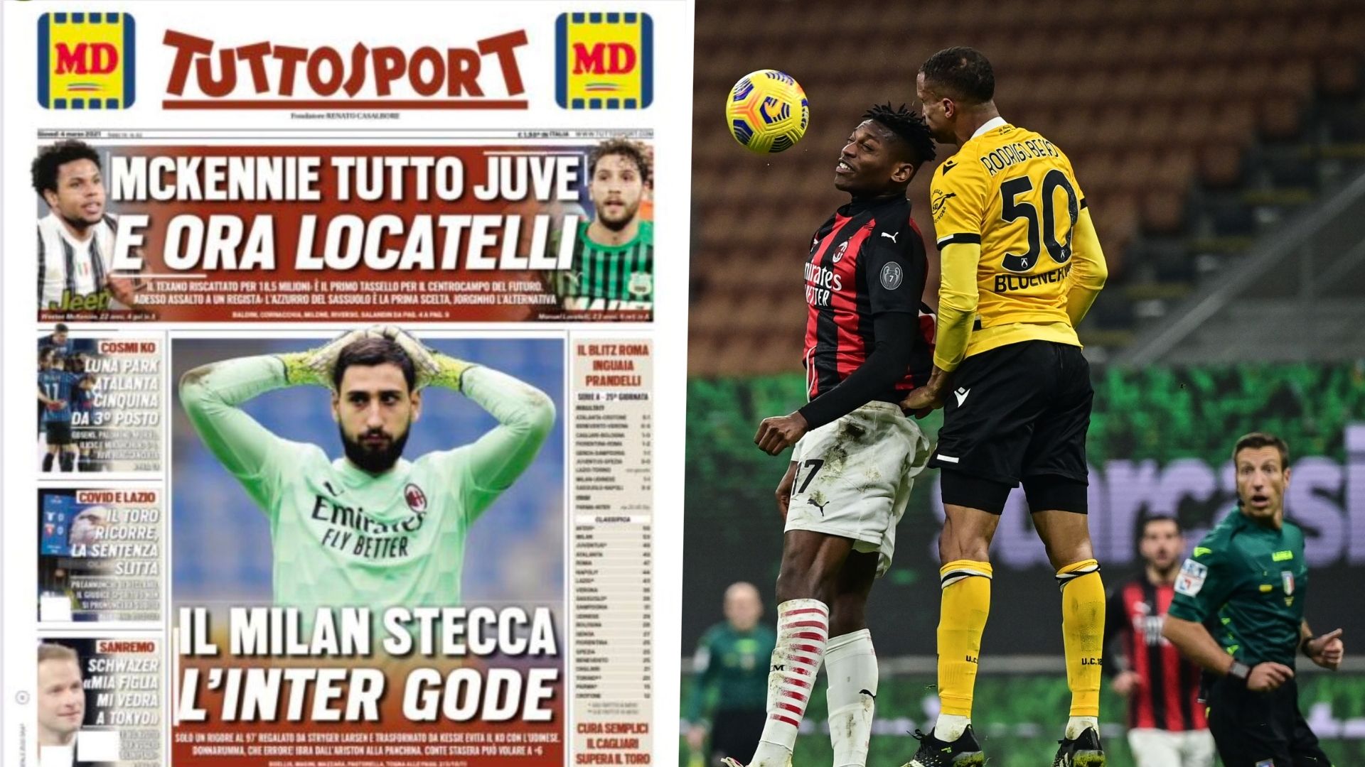 4 March Tuttosport