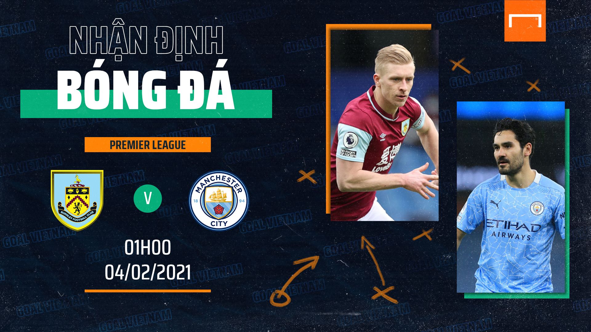 Burnley Man City Preview Premier League 2020/21