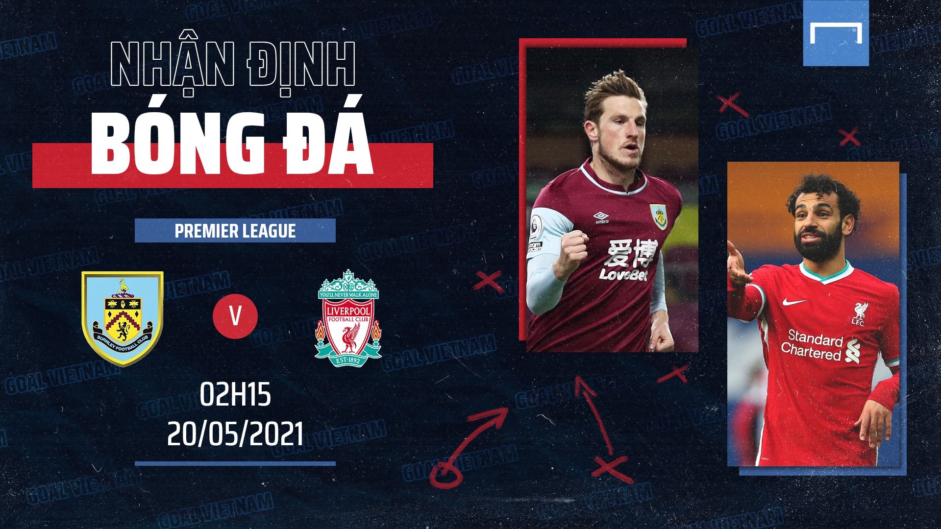 Preview Burnley vs Liverpool