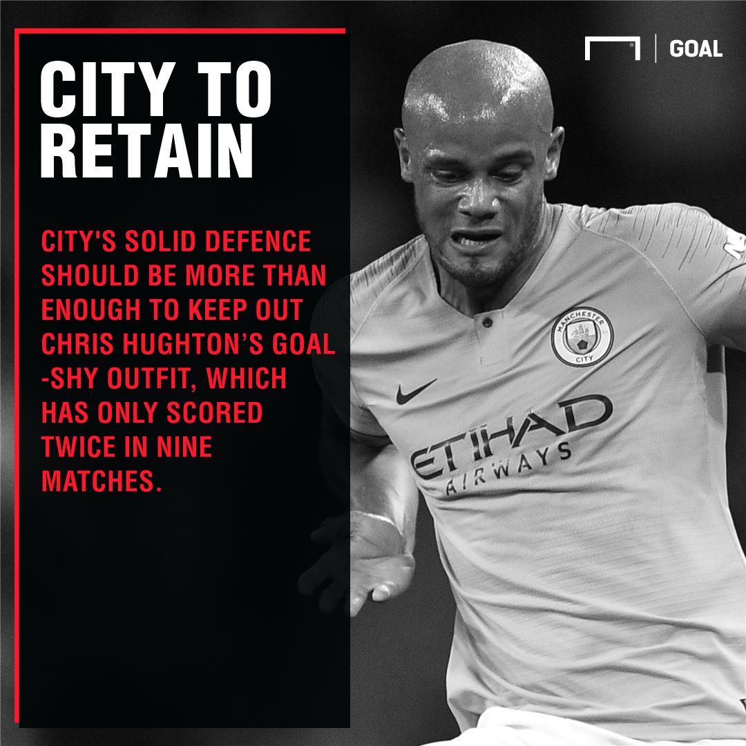 Brighton Manchester City graphic