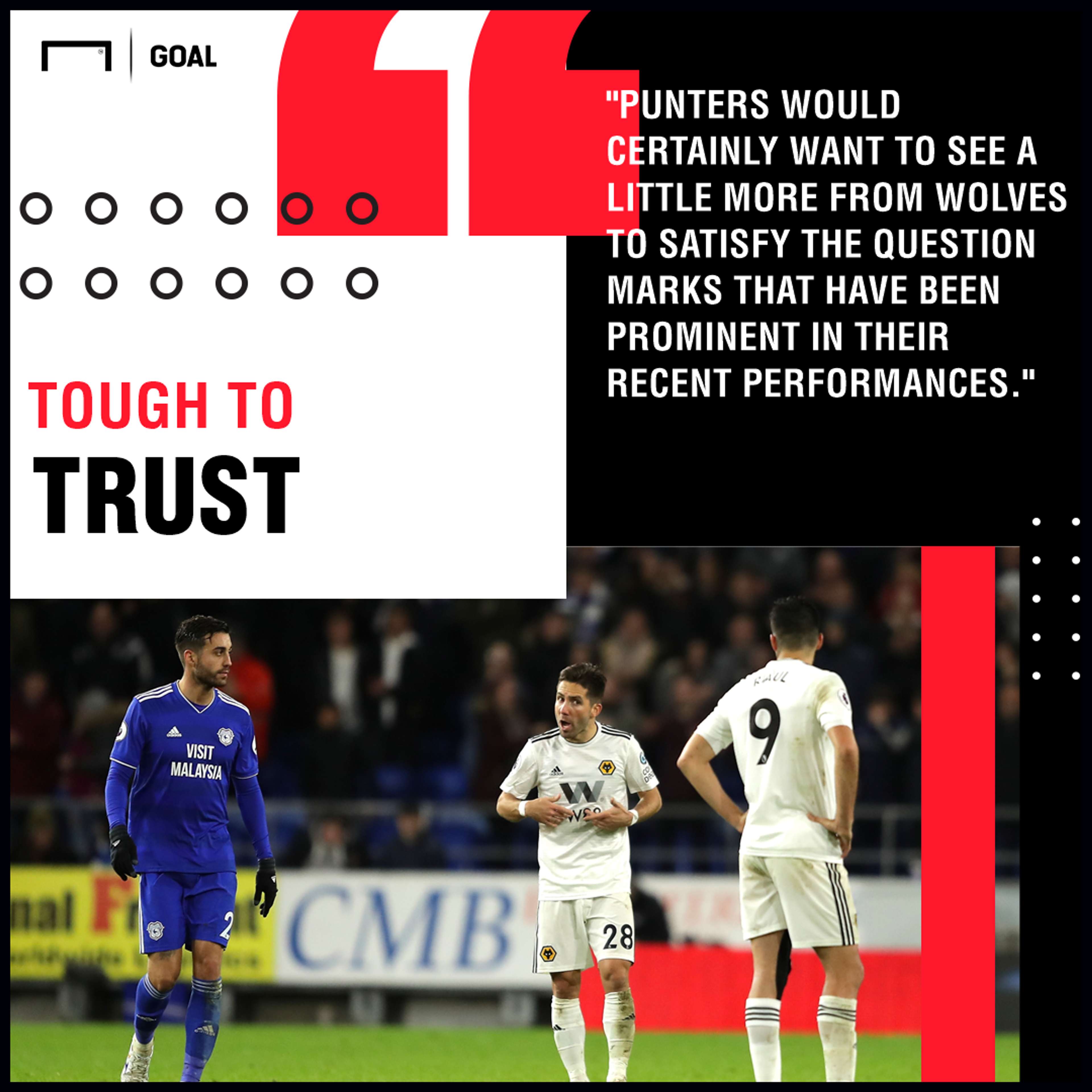 Wolves v Chelsea Betting Preview