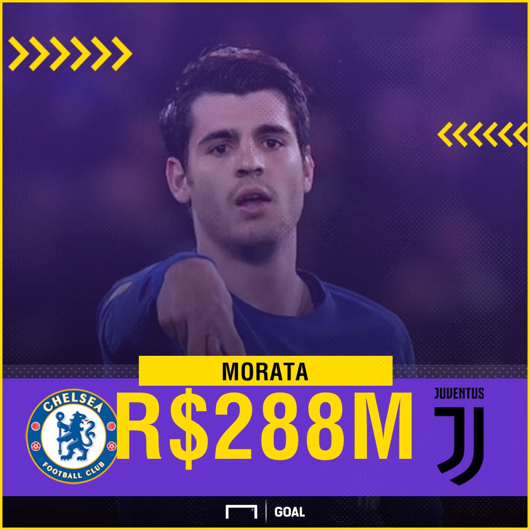 GFX Morata