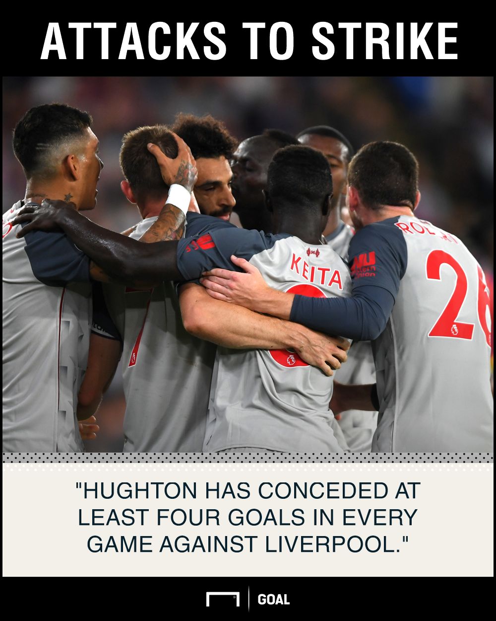 Liverpool Brighton graphic