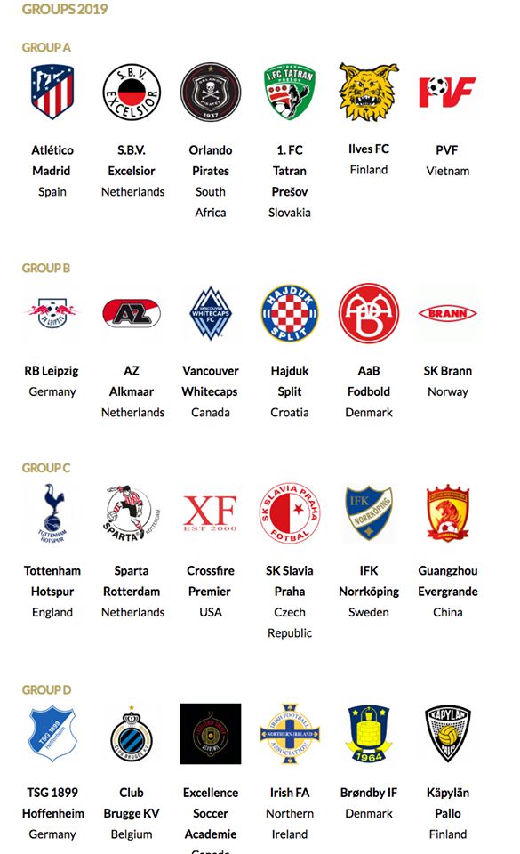 U15 Rotterdam Football Cup 2019