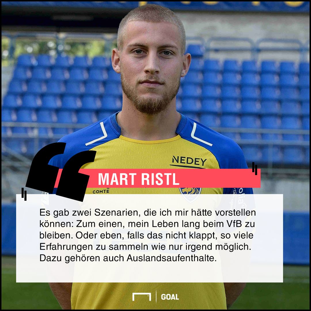 GFX Quote Mart Ristl German