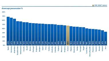 정영환 칼럼 자료