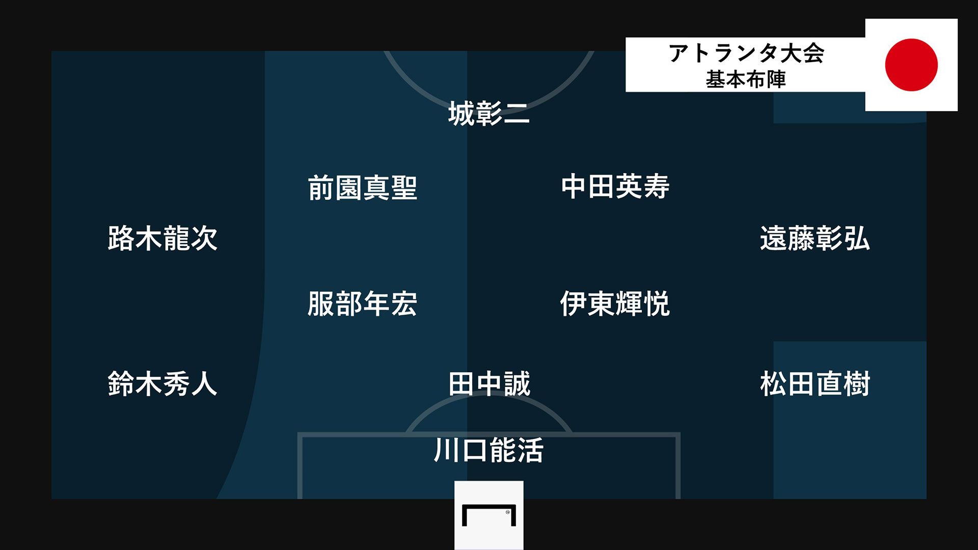 Japan_formation_Atlanta