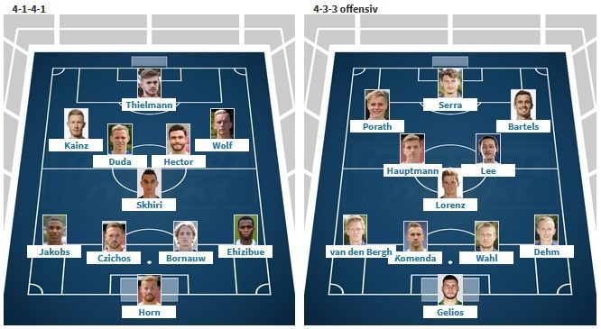 쾰른-홀슈타인 킬 PO 1차전 예상 선발 라인업