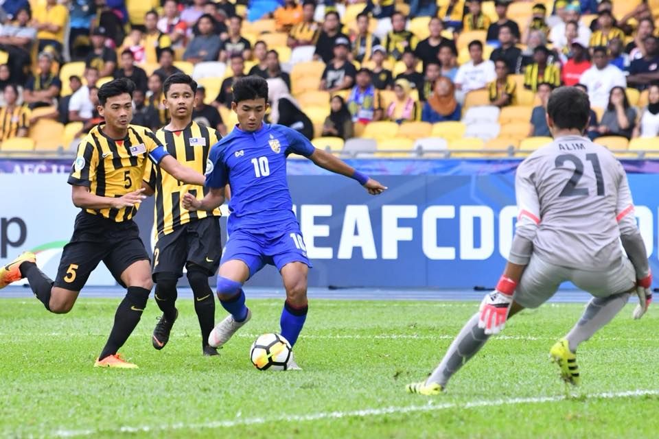 ศุภณัฏฐ์ เหมือนตา