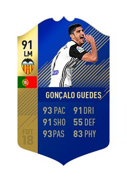 FIFA 18 La Liga Team of the Season