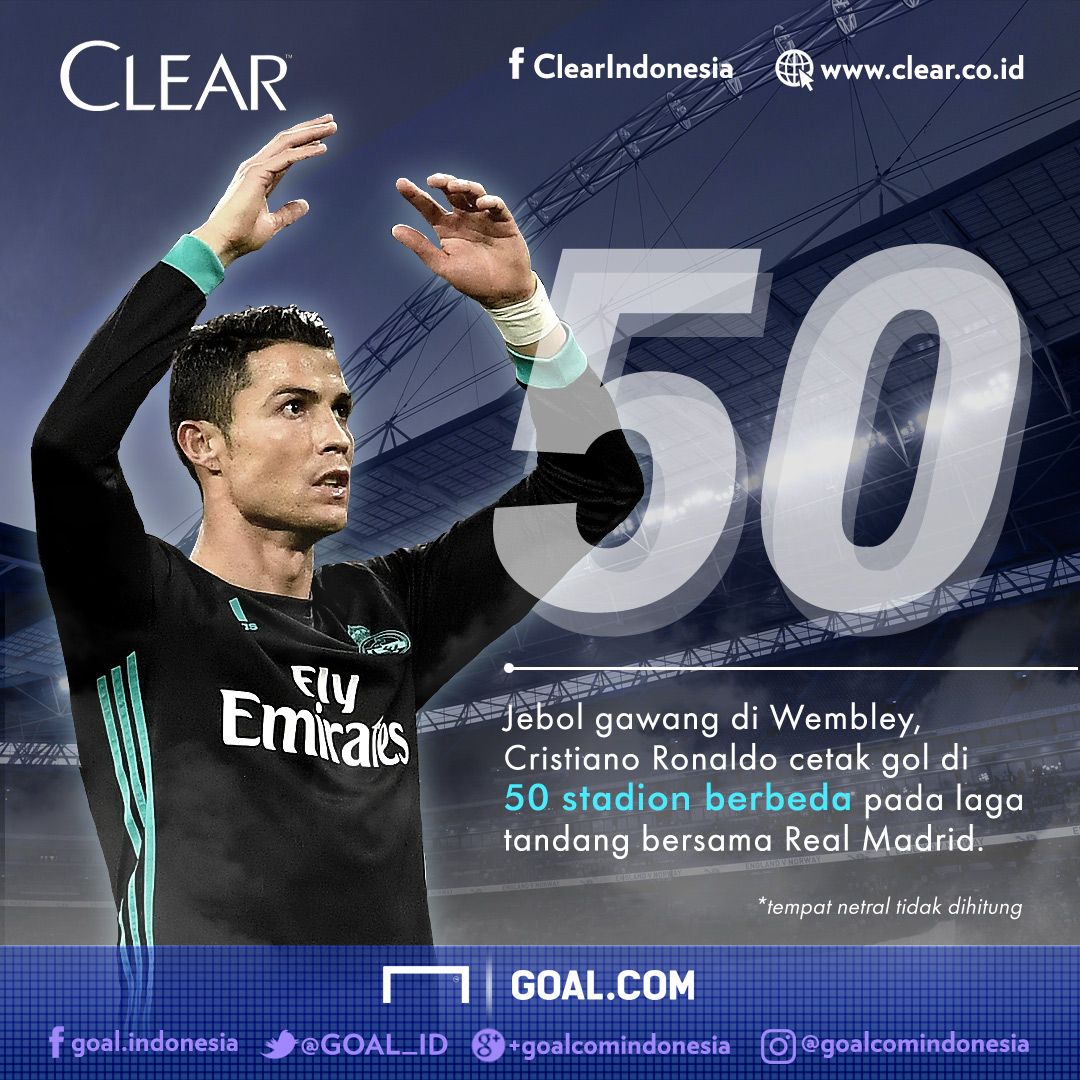 Clear - Cristiano Ronaldo - 50 Stadion