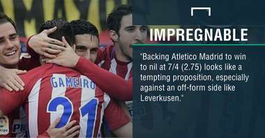 GFX Atletico Leverkusen betting
