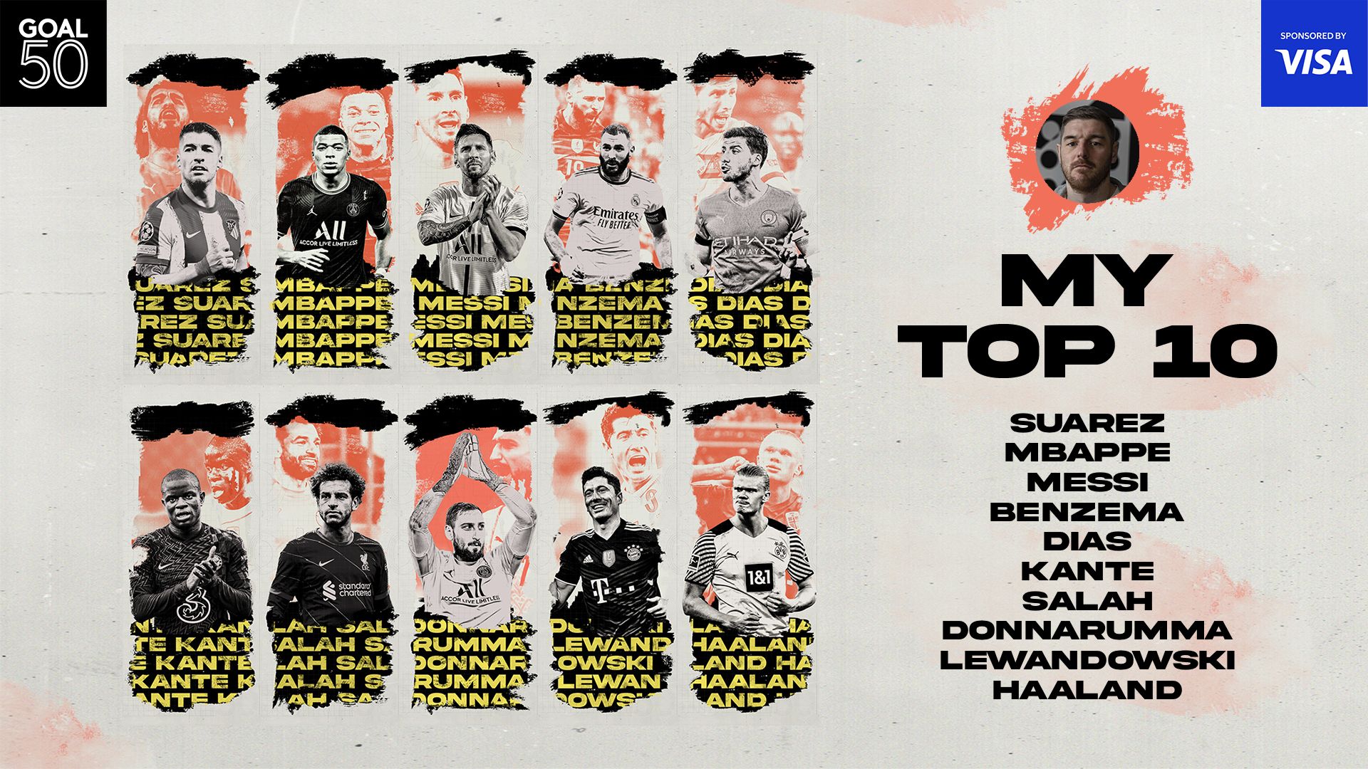 Neil Jones GOAL50 correspondent top 10 GFX