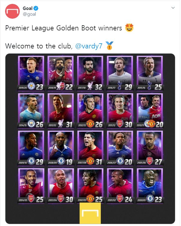 프리미어리그 21세기 득점왕