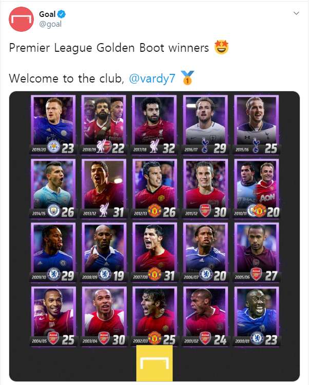 프리미어리그 21세기 득점왕