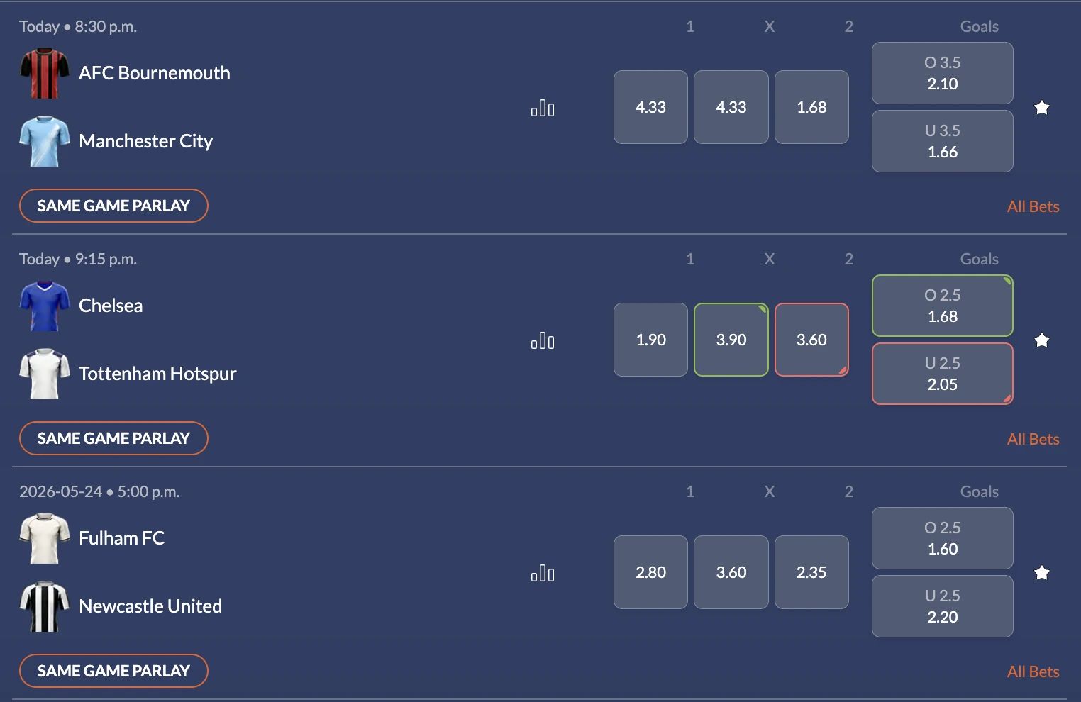 moneyline bet example sia
