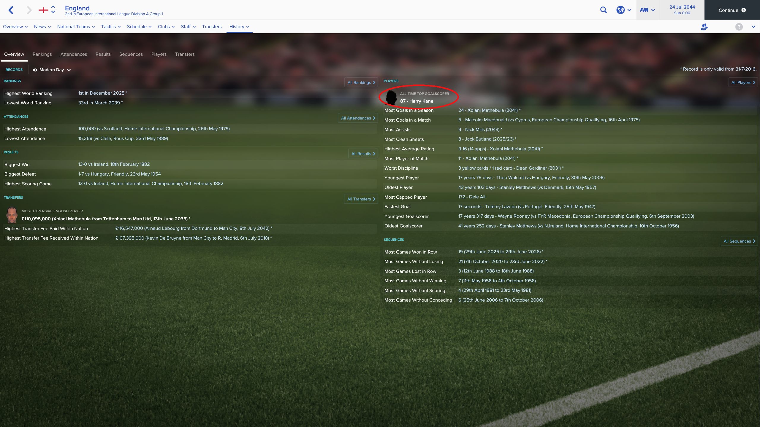 Rashford FM 6