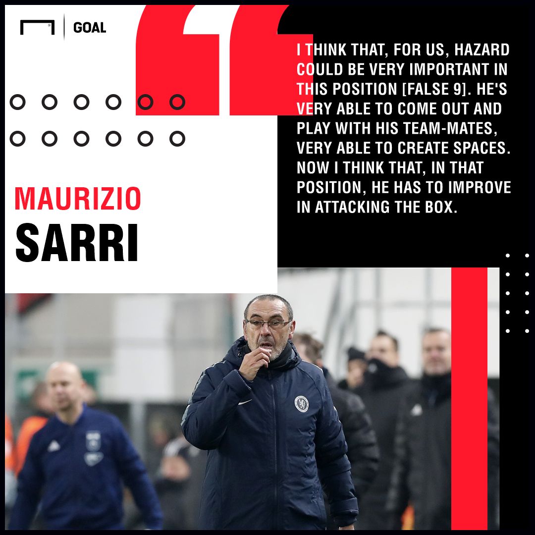 Eden Hazard quote GFX