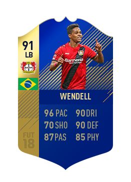 FIFA 18 Bundesliga Team of the Season Wendell