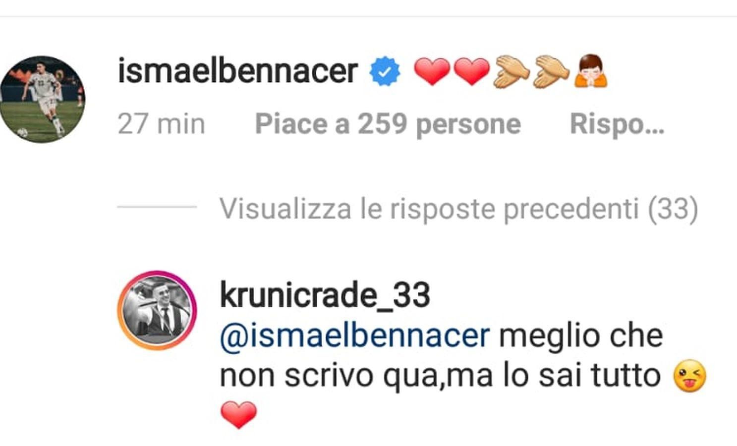 Rade Krunic - Ismael Bennacer