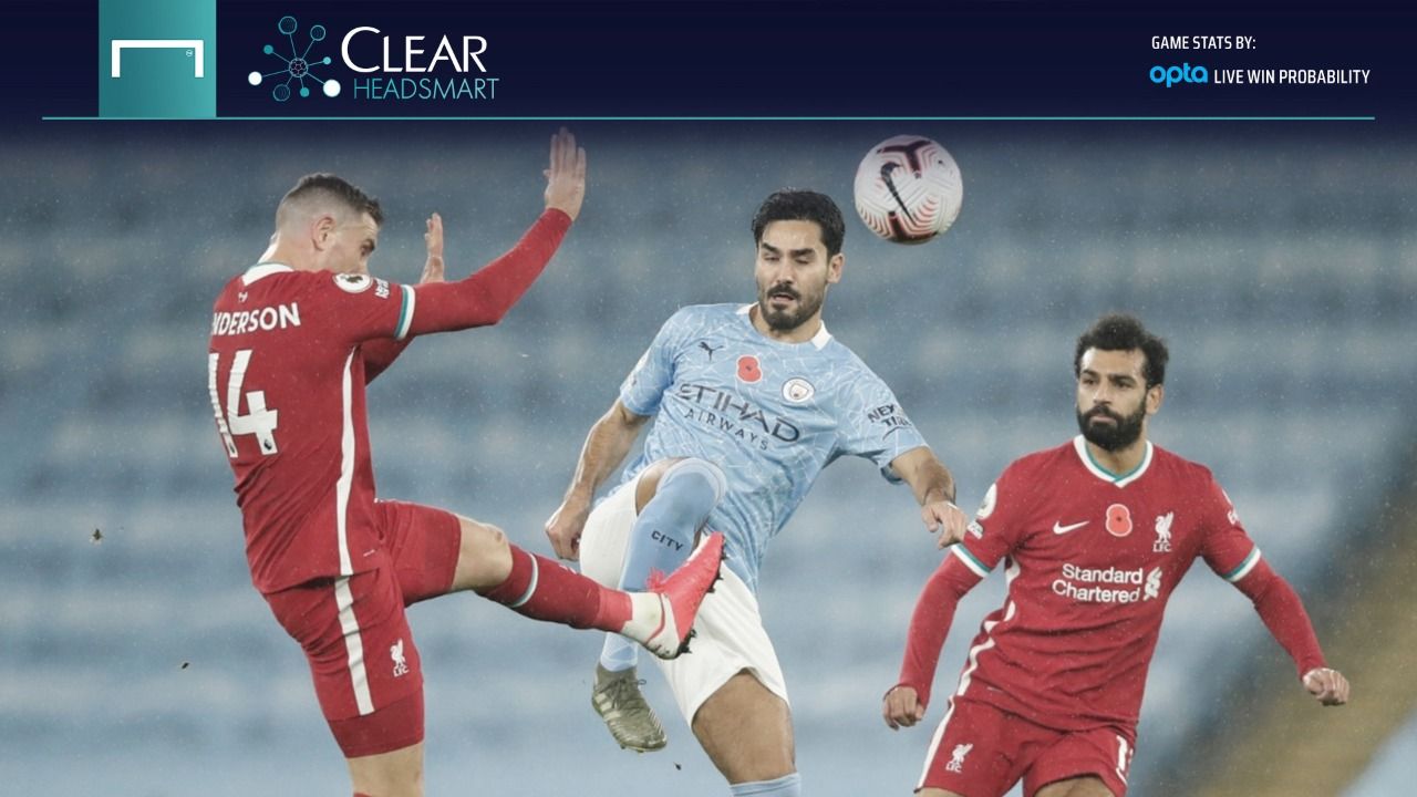#ClearHeadSmart - Review Matchday 8