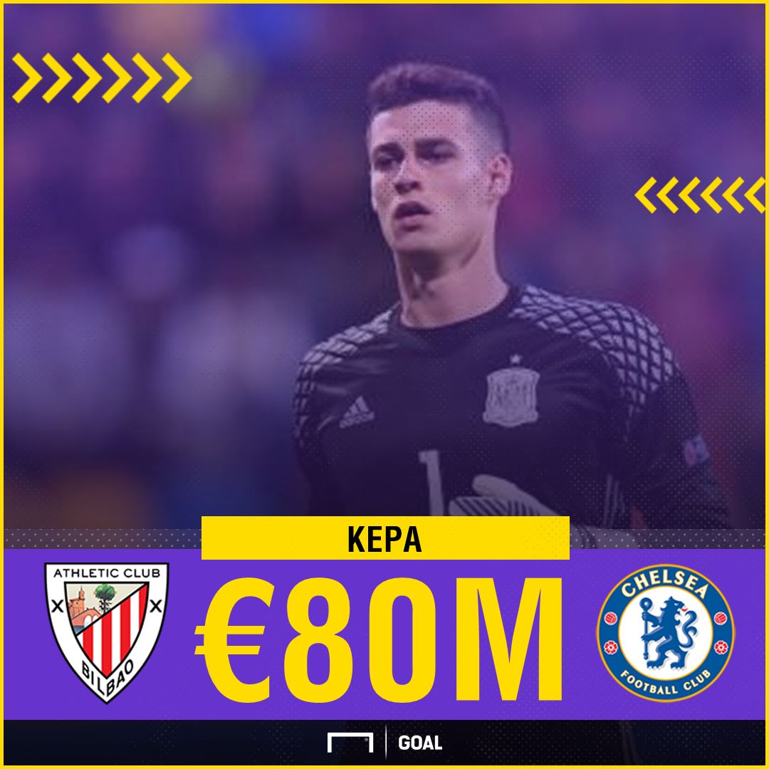 Kepa GFX