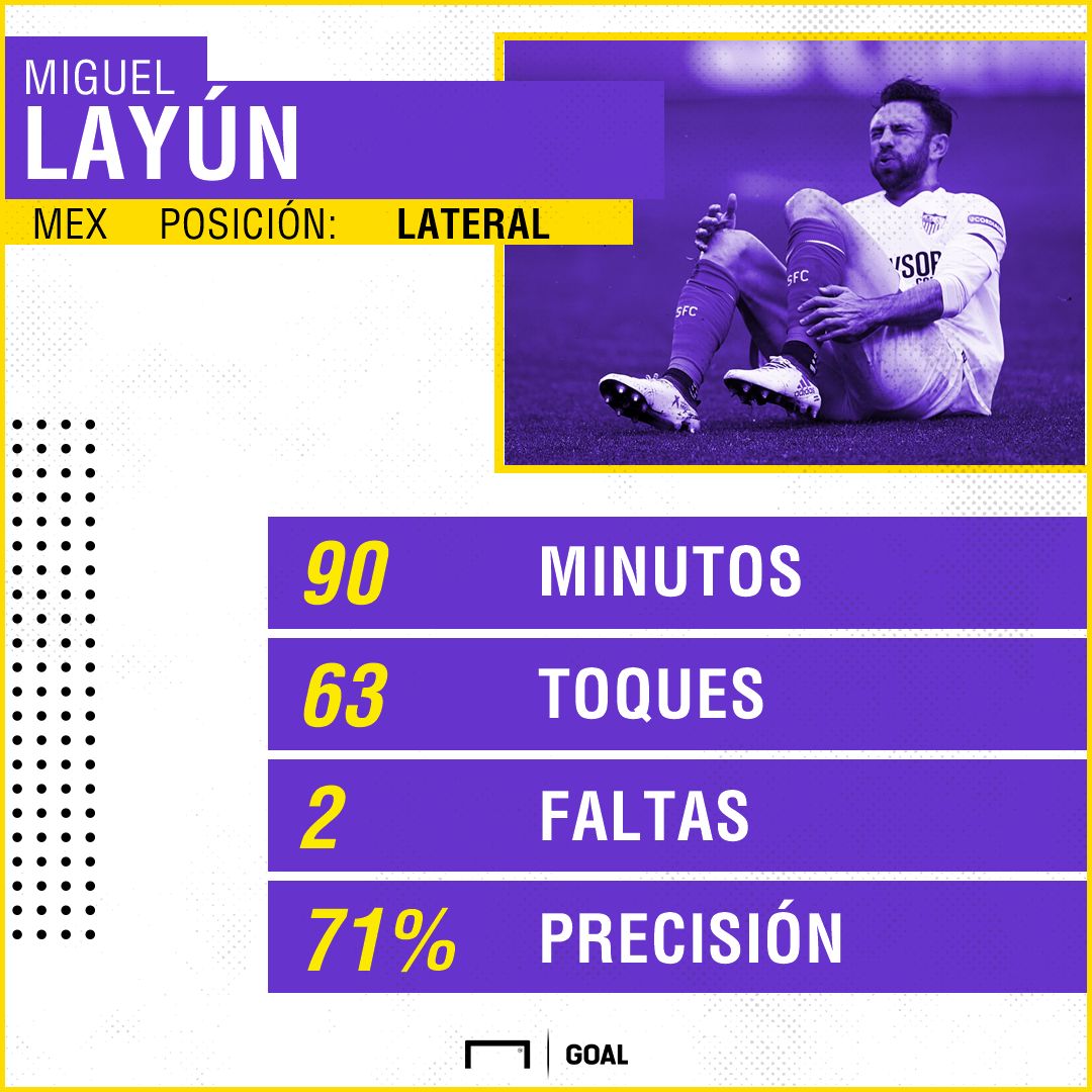 Layún PS