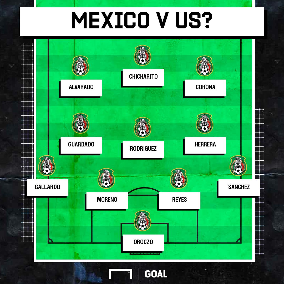 gfx mx usmnt lineup