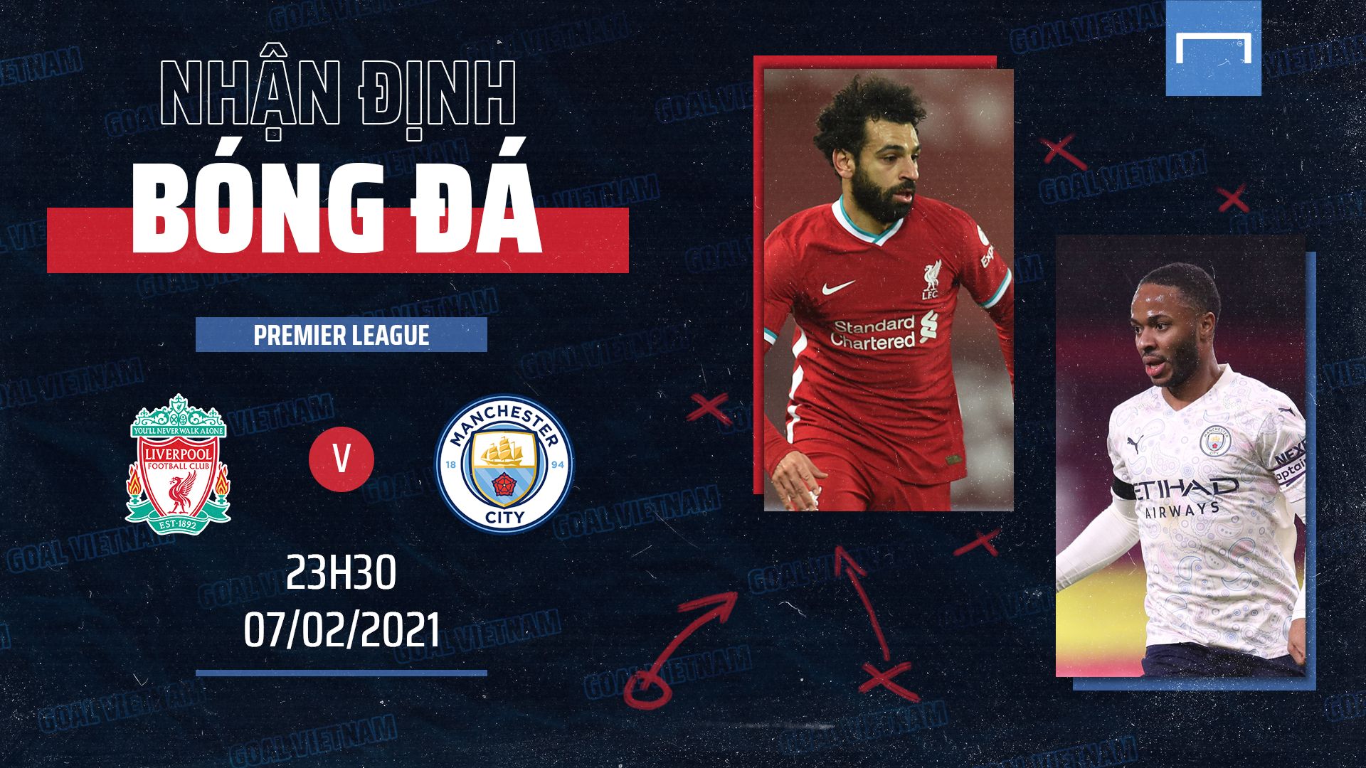 Preview Liverpool Manchester City Premier League 2020/21 GFX