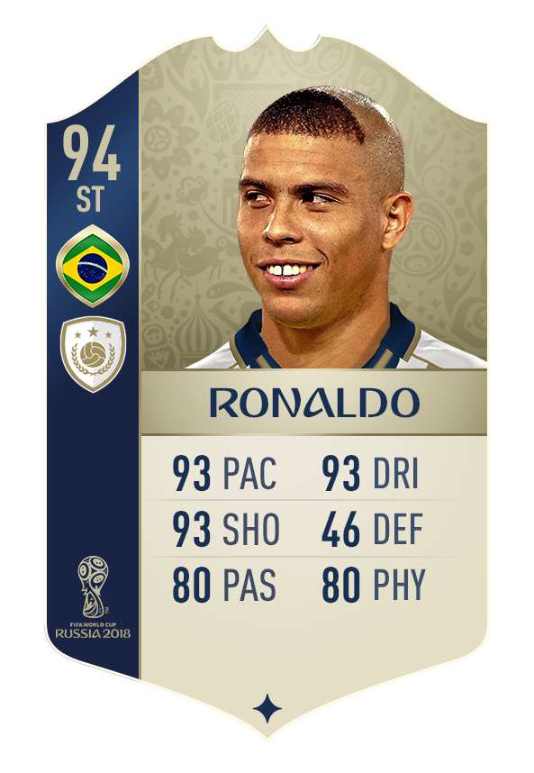 Ronaldo ICONS