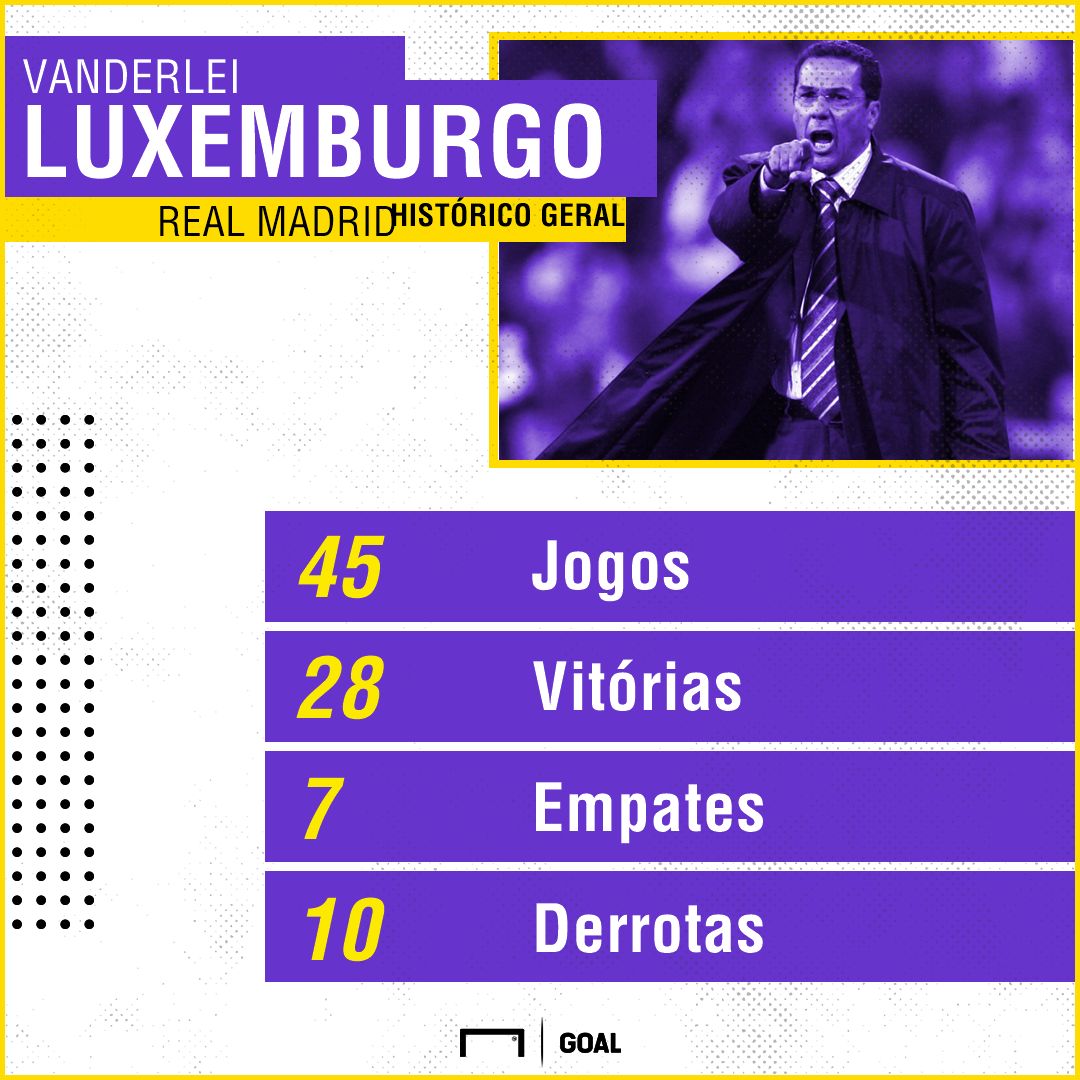GFX Luxemburgo 06022019