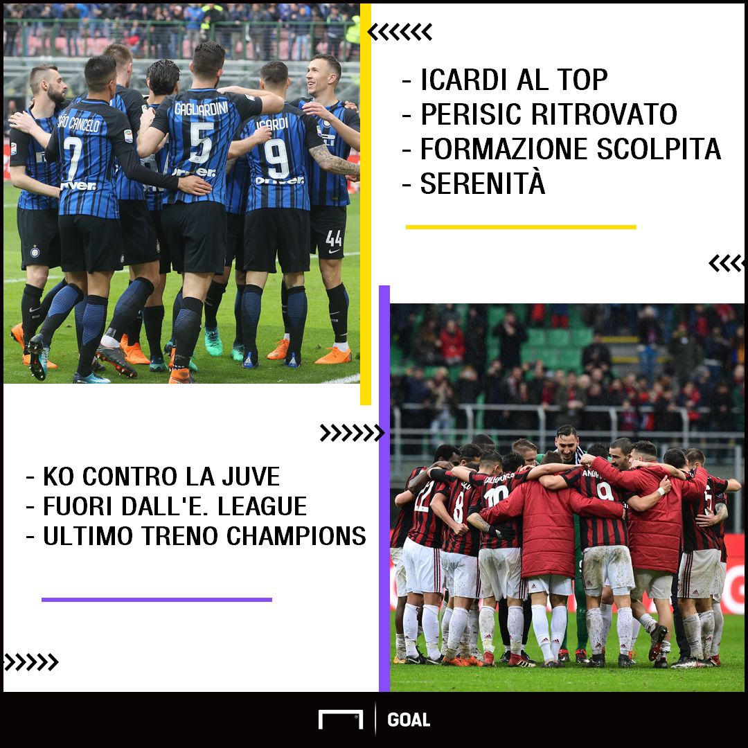 PS inter milan