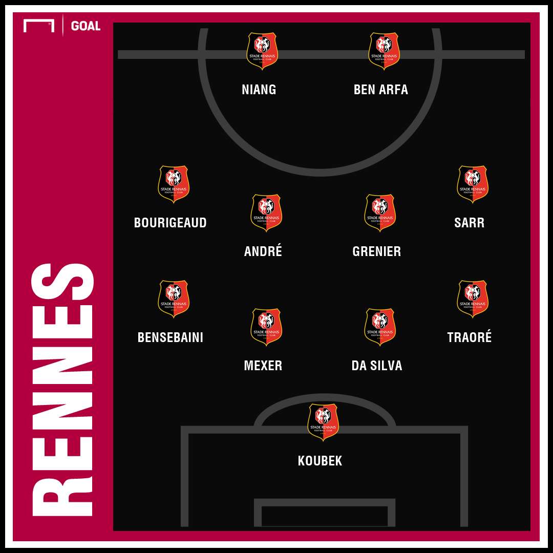 PS Rennes XI