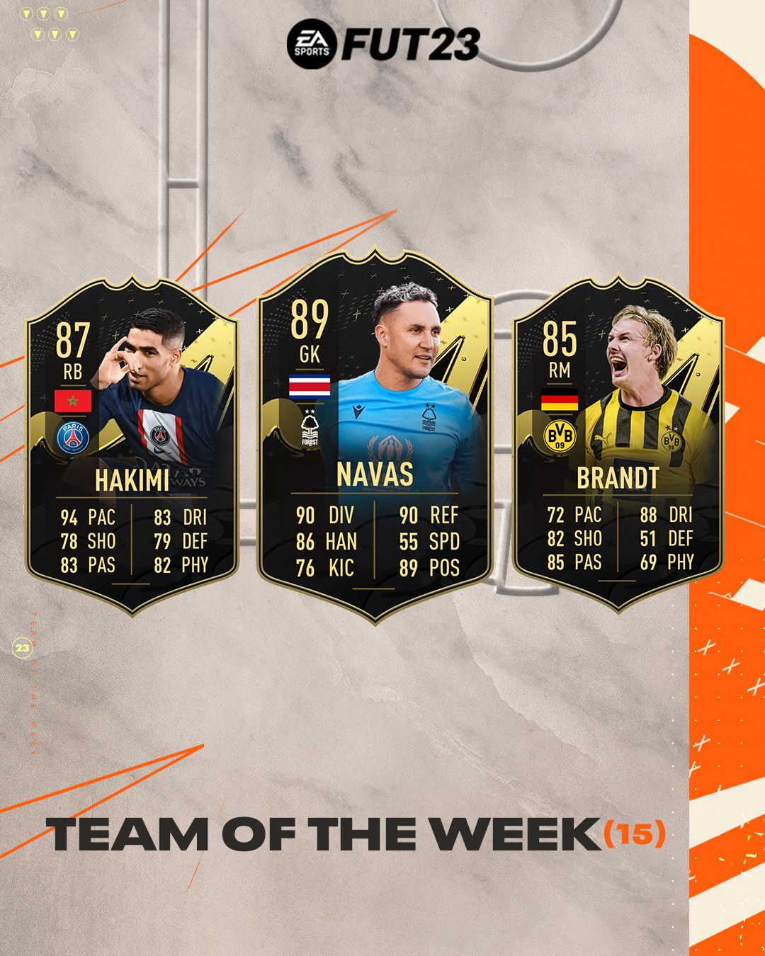 EMBARGO 6 PM UK FIFA 23 TOTW 15