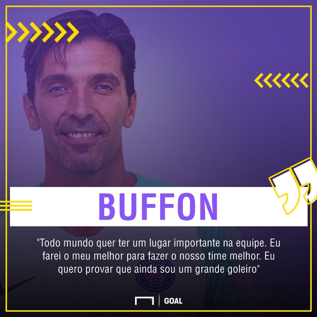 Buffon GFX