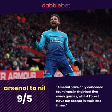 Forest Arsenal graphic