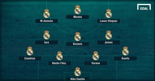 real madrid