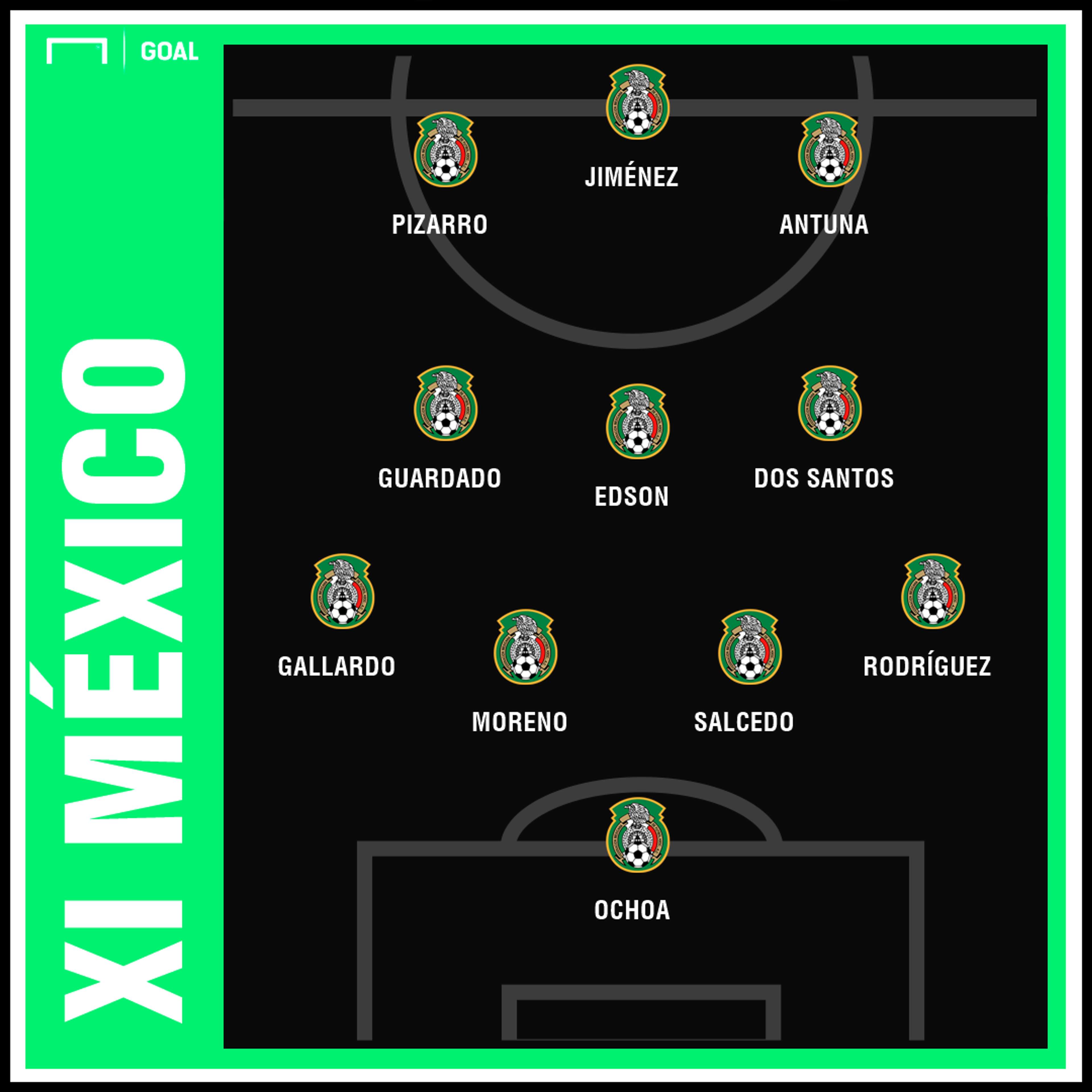 XI México