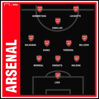 Arsenal Ceballos